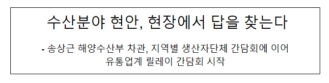 수산분야 현안, 현장에서 답을 찾는다