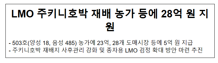 LMO 주키니호박 재배 농가 등에 28억 원 지원_농림축산식품부 LMO 주키니호박 재배 농가 등에 28억 원 지원_농림축산식품부