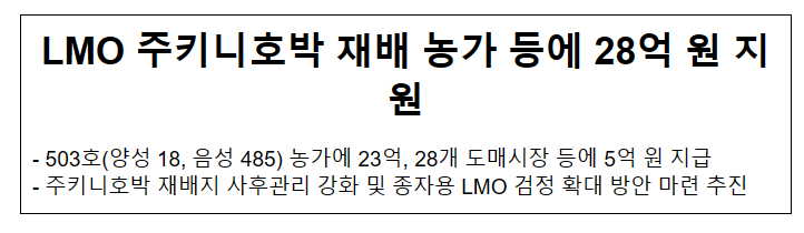 LMO 주키니호박 재배 농가 등에 28억 원 지원_농림축산식품부