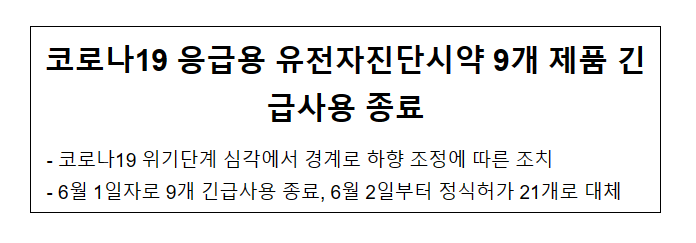 코로나19 응급용 유전자진단시약 9개 제품 긴급사용 종료_식품의약품안전처