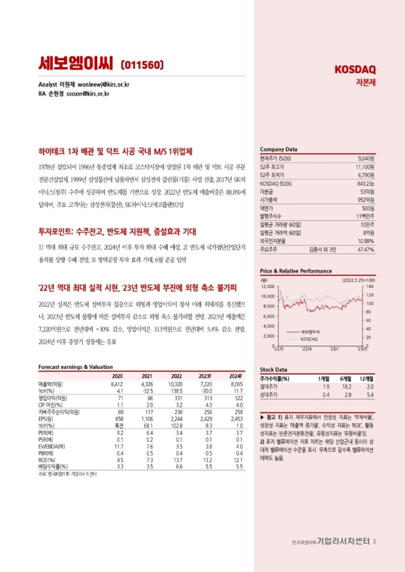 세보엠이씨 (011560) 리포트 /하이테크 1차 배관, 덕트 시공 국내 1위업체 : 네이버 블로그