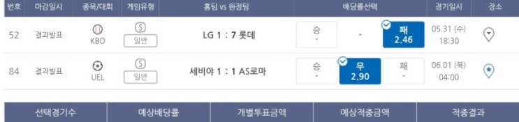 프로토 유로파 결승전 적중 프로토 유로파 결승전 적중