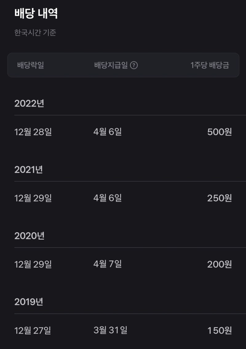 세보엠이씨 : 네이버 블로그