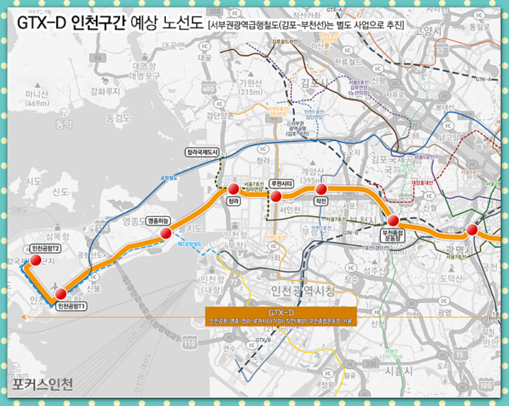  GTX D노선 분석, 인천공항GTX 긍정적!