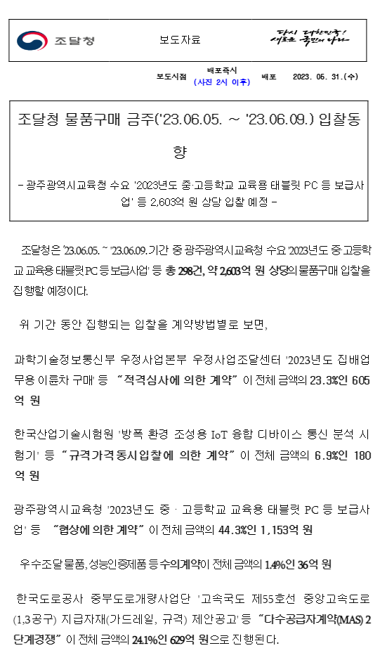 조달청 물품구매 금주('23.06.05. ~ '23.06.09.) 입찰동향 조달청 물품구매 금주('23.06.05. ~ '23.06.09.) 입찰동향
