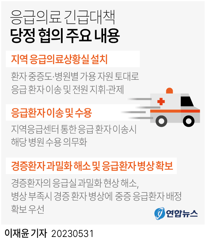 불의의 사고 대책...'국민 긴급돌봄 서비스' 도입 추진