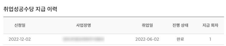  국민 취업지원 제도 구직촉진 수당, 취업성공수당 신청 방법 및 후기