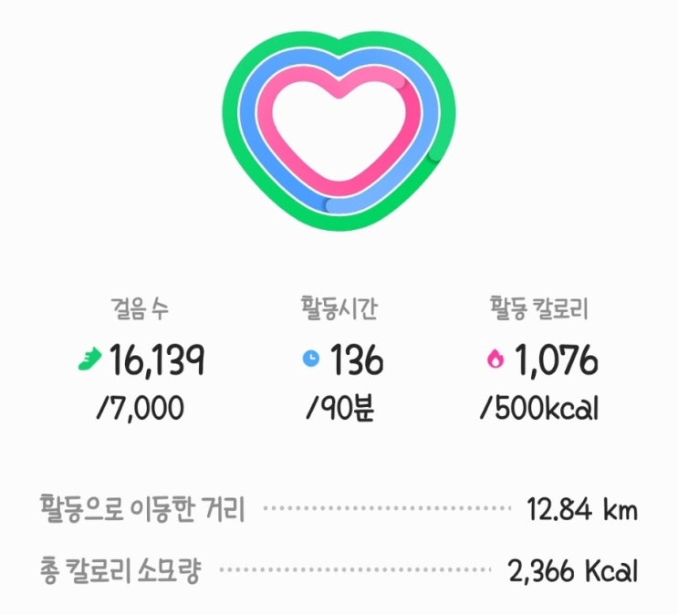 230531 수 / 퇴사 일기 / 6km 달리기 다이어트