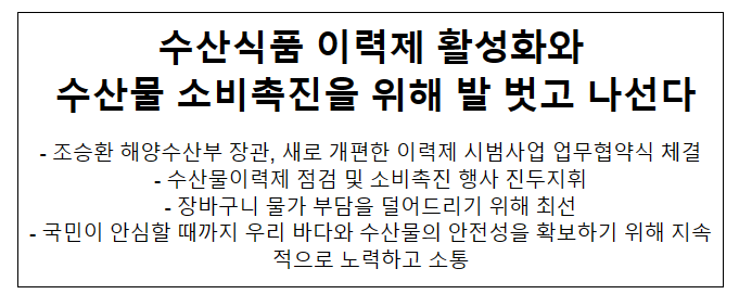 수산식품 이력제 활성화와 수산물 소비촉진을 위해 발 벗고 나선다 수산식품 이력제 활성화와 수산물 소비촉진을 위해 발 벗고 나선다