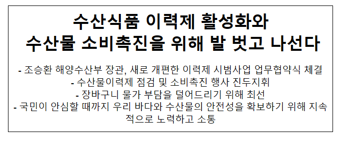 수산식품 이력제 활성화와 수산물 소비촉진을 위해 발 벗고 나선다