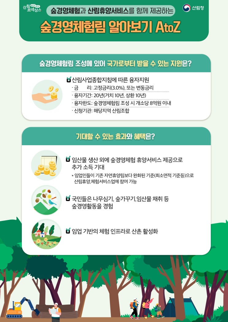 임업인의 소득창출을 위한 ‘숲경영체험림’ 신규 도입 임업인의 소득창출을 위한 ‘숲경영체험림’ 신규 도입