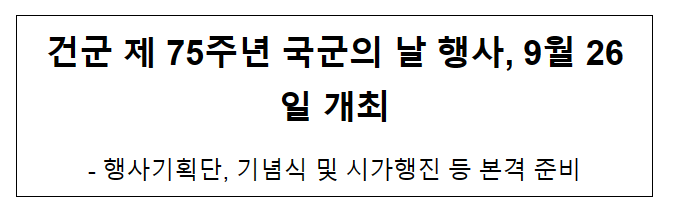 건군 제75주년 국군의 날 행사, 9월 26일 개최