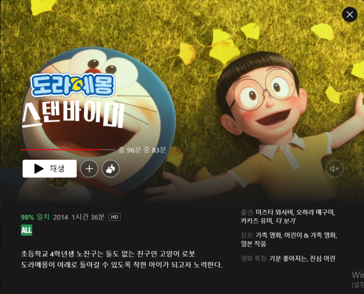 넷플릭스 가족영화추천 도라에몽스탠바이미리뷰 넷플릭스 가족영화추천 도라에몽스탠바이미리뷰