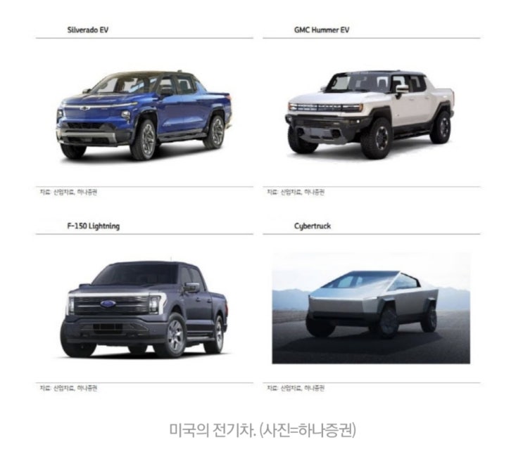 음극재 대장(?) 대주전자재료! 2차전지 소재 미국 시장, 10년간 뜨거울 것! 음극재 대장(?) 대주전자재료! 2차전지 소재 미국 시장, 10년간 뜨거울 것!