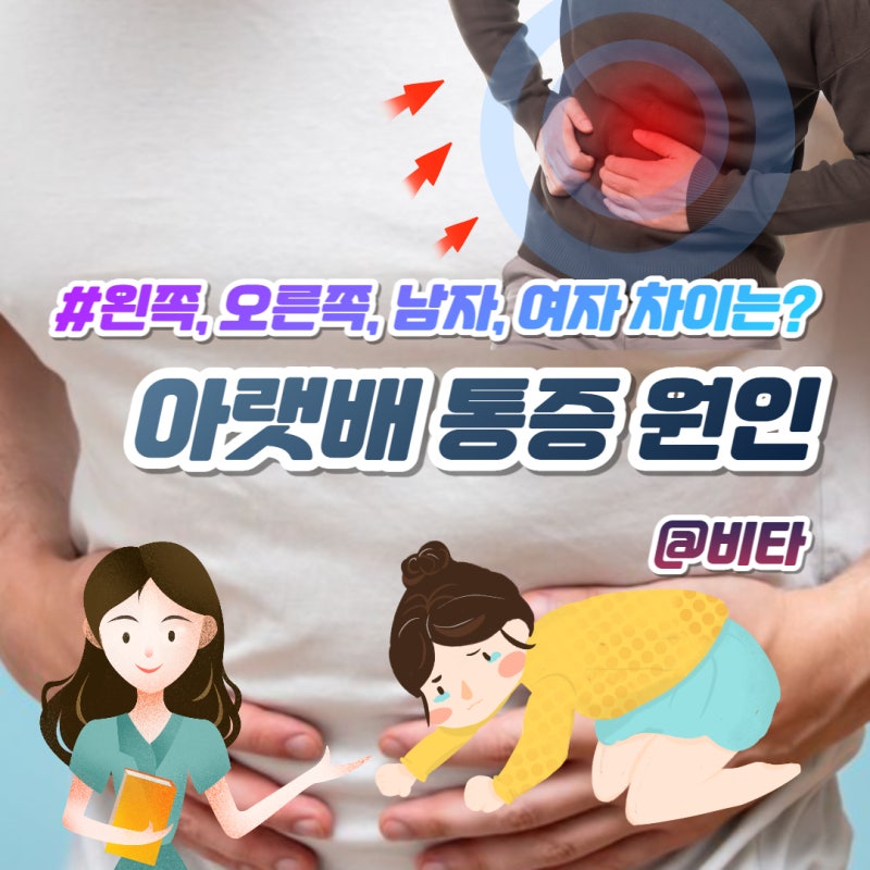 여자 왼쪽 아랫배 통증, 남자 오른쪽 아랫배 통증 복통원인 : 네이버 블로그 여자 왼쪽 아랫배 통증, 남자 오른쪽 아랫배 통증 복통원인 : 네이버 블로그
