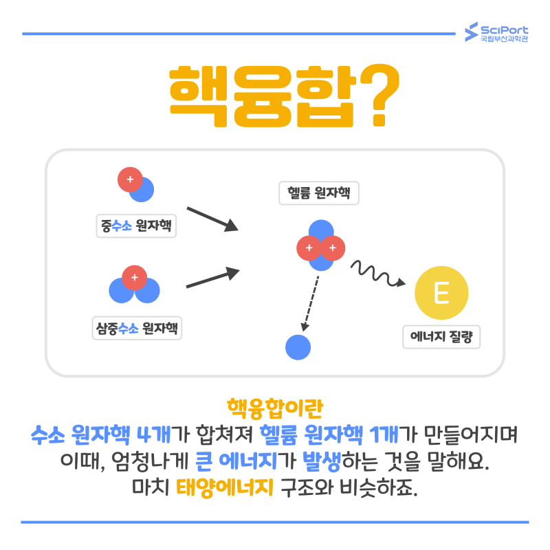 인공태양 핵융합 에너지, 너의 정체를 밝혀라! : 네이버 블로그