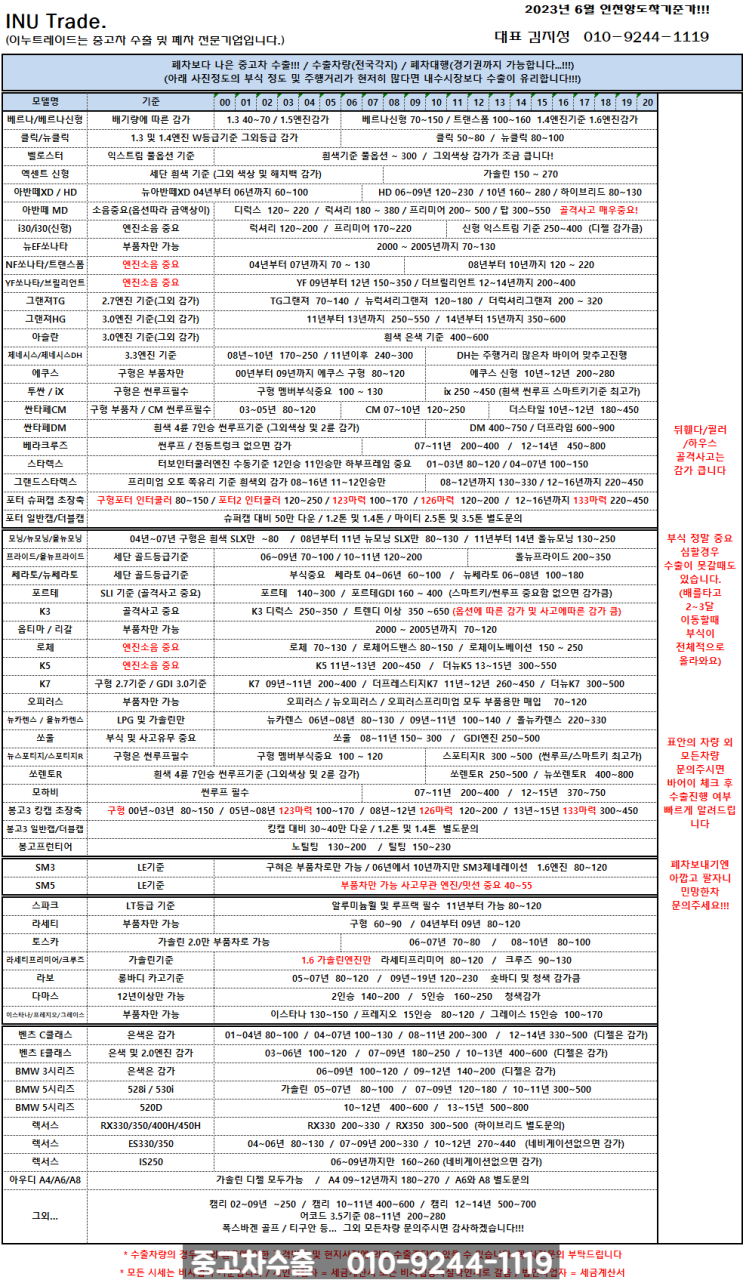  2023년 6월 중고차수출업체 이누트레이드! (중고차수출시세 / 중고차수출가격 / 중고차수출)