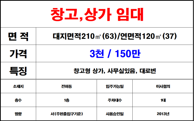  김해전하동창고,상가임대,전하동대로변