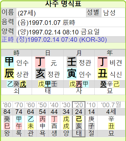 엔시티 재현 사주