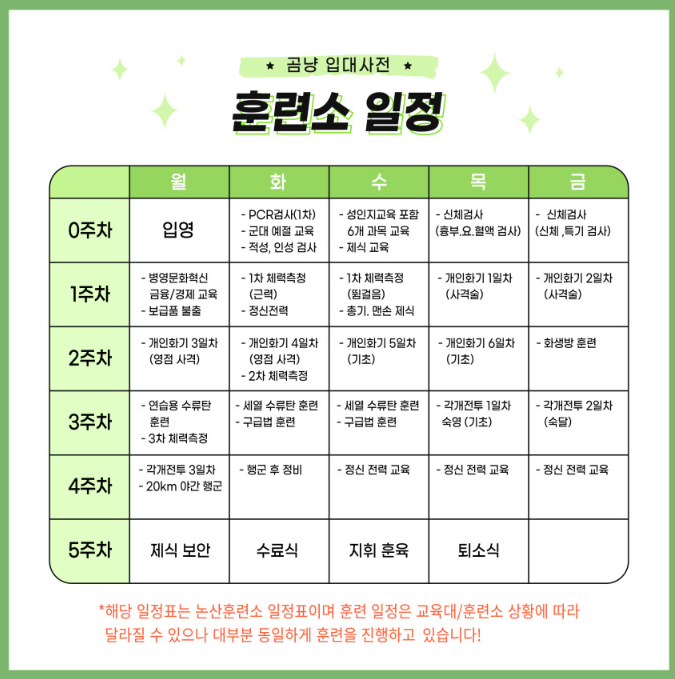 육군훈련소 훈련 일정은? 비 오면 훈련 하나? : 네이버 블로그 육군훈련소 훈련 일정은? 비 오면 훈련 하나? : 네이버 블로그
