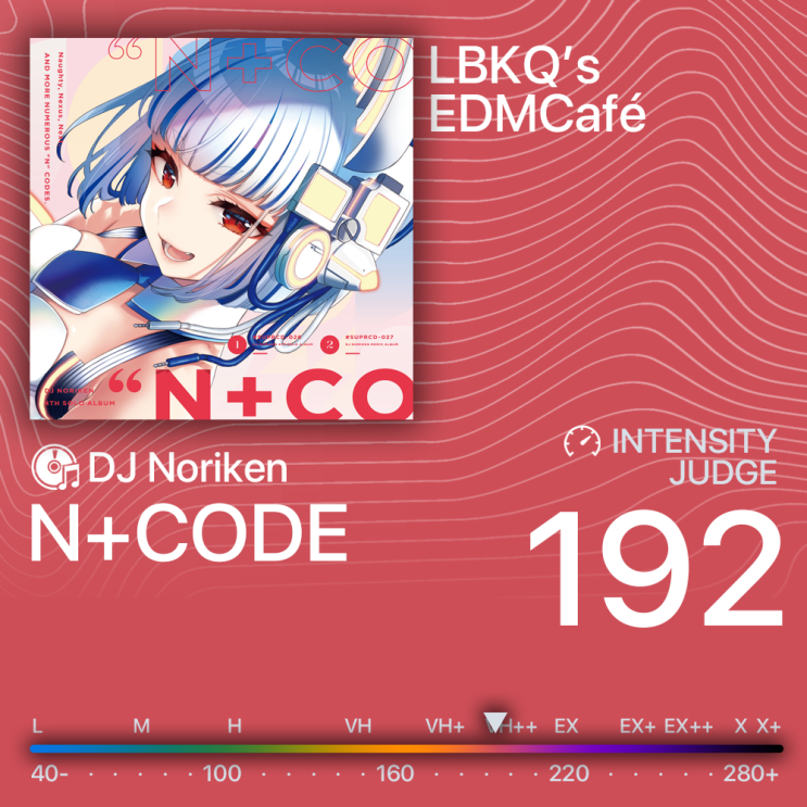 [#edmcafé] DJ Noriken - N+CODE