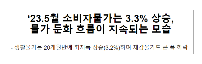 ’23.5월 소비자물가 동향