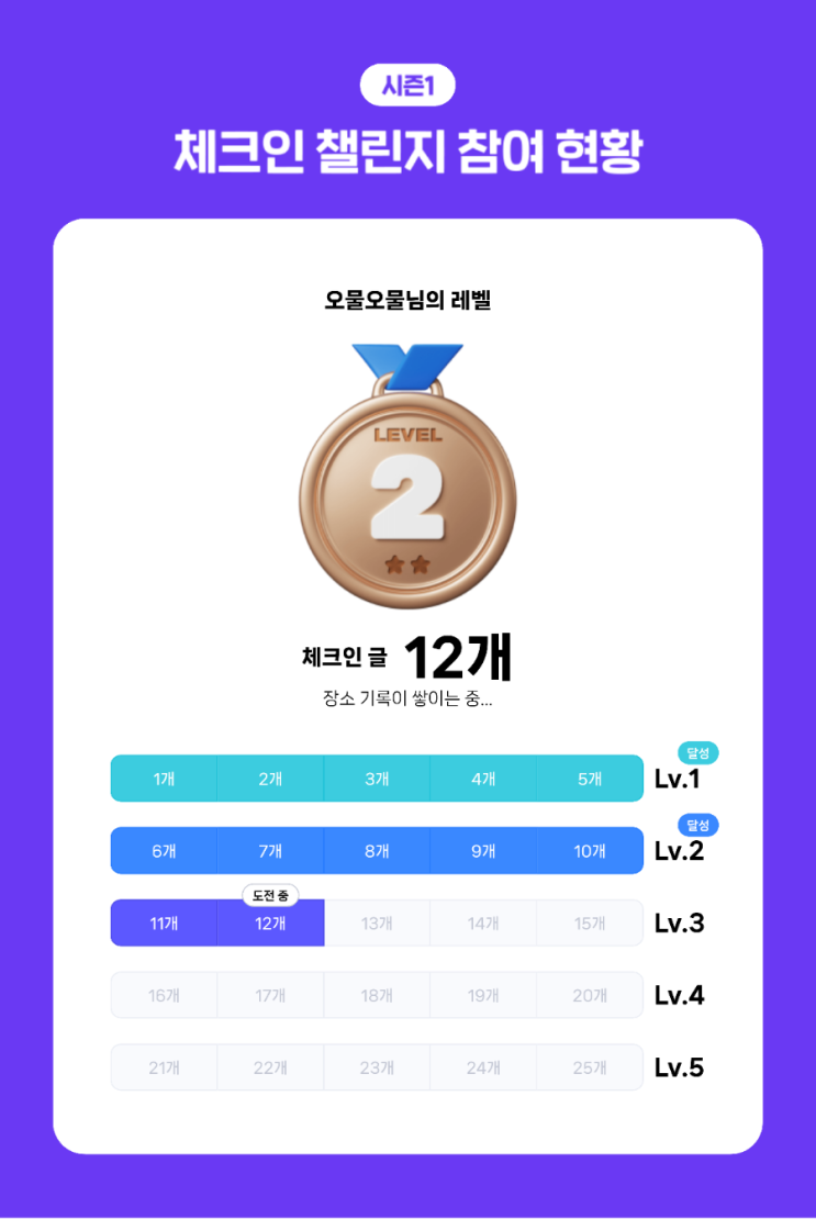  양주 옥종 대형 키즈카페 메가파크