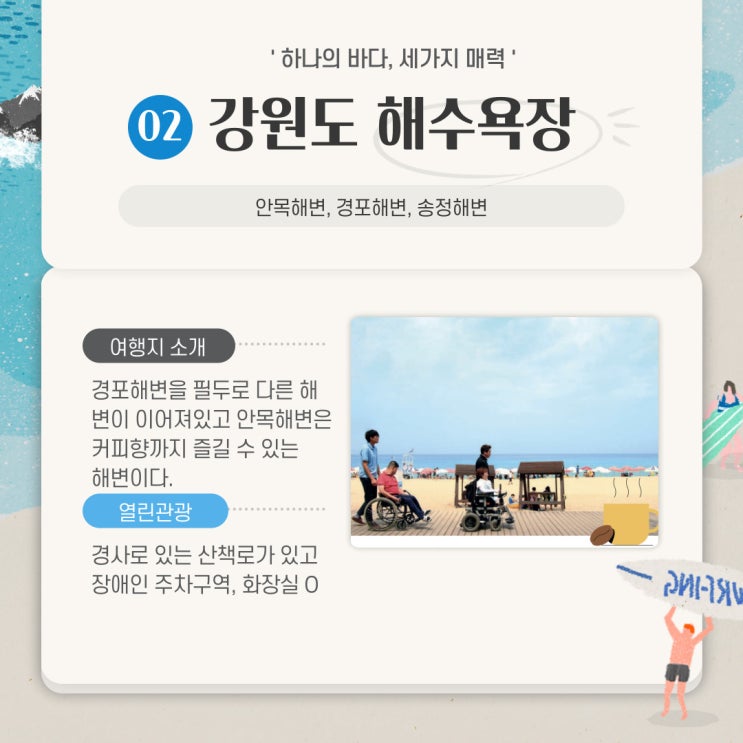  열린관광, 강원도 열린관광코스 소개하기