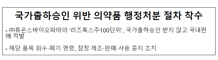 국가출하승인 위반 의약품 행정처분 절차 착수