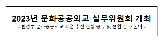 2023년 문화공공외교 실무위원회 개최