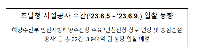 시설공사 주간(’23.6.5～'23.6.9.) 입찰 동향