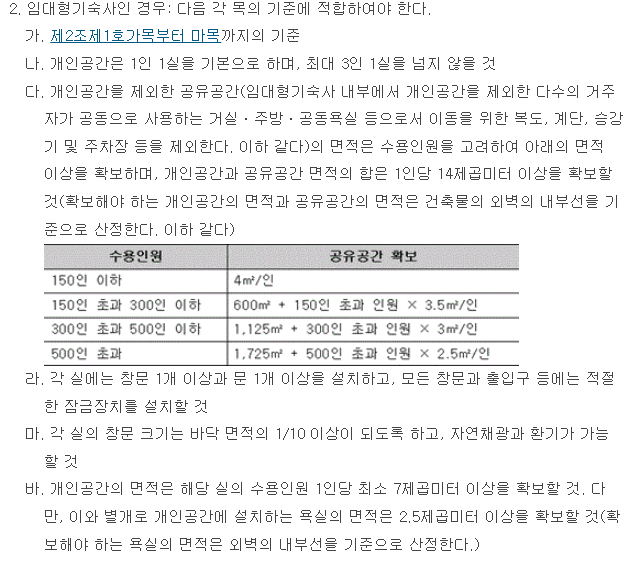  건축법 시행령 임대형 기숙사 신설 고시원보다 좋은 투자