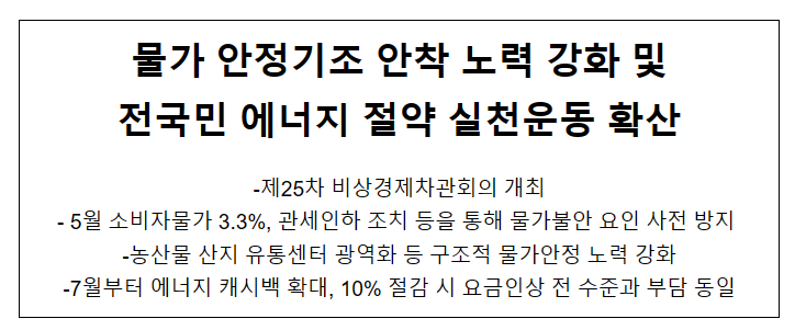 제25차 비상경제차관회의 개최,➊5월 소비자물가 동향 및 주요 특징, ➋스마트 농산물산지유통센터(APC) 광역화 계획, ➌범부처 에너지 절약 홍보 강화방안 제25차 비상경제차관회의 개최,➊5월 소비자물가 동향 및 주요 특징, ➋스마트 농산물산지유통센터(APC) 광역화 계획, ➌범부처 에너지 절약 홍보 강화방안