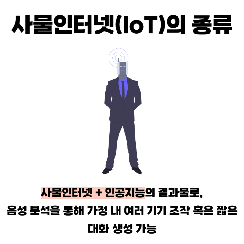 사물인터넷 IoT 뜻과 종류, 사례 알아보기 | 사물인터넷 원리 : 네이버 블로그