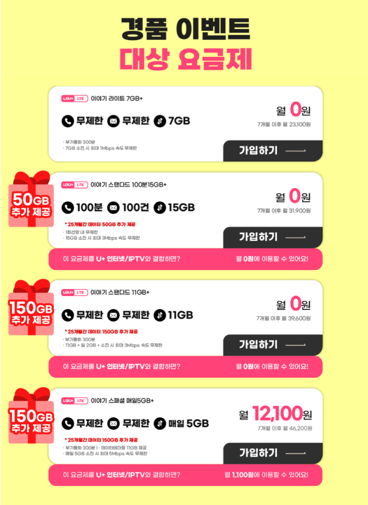  이야기모바일 경품대잔치