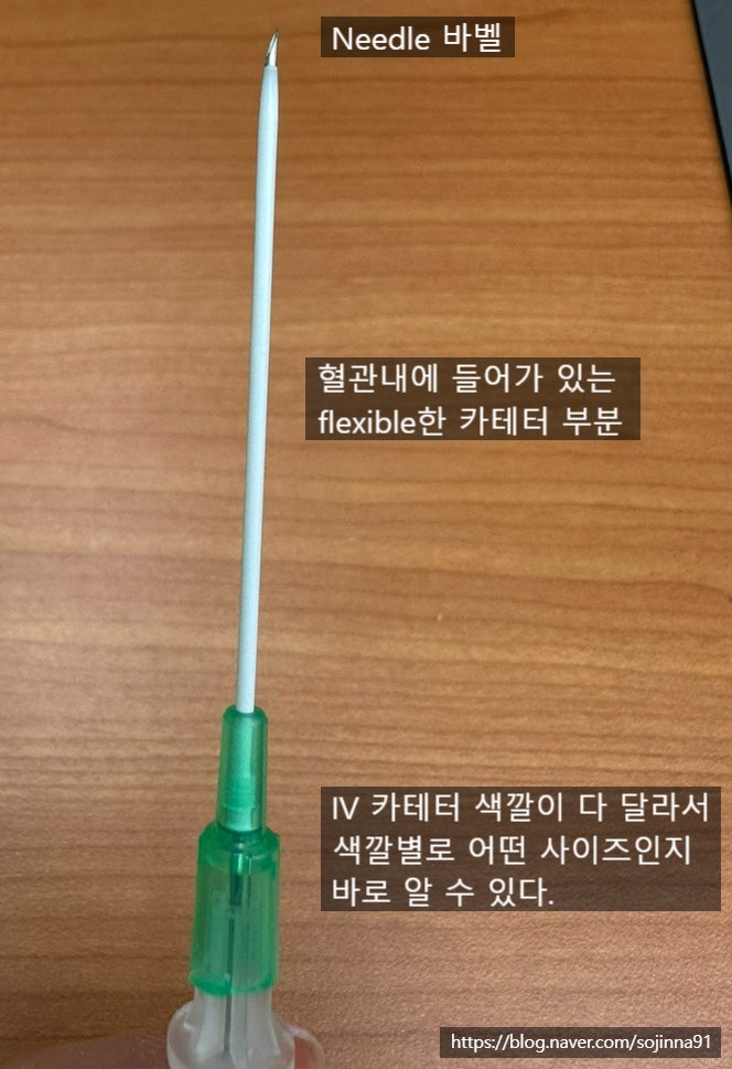 정맥 주사 (IV cannula) 잡는 법, Angio-needle 색깔, 사이즈, 주입속도까지.( Gauge 게이지 ...