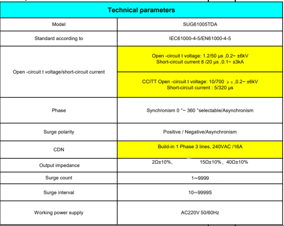  SUG61005TDA IEC61000-4-5/EN61000-4-5 Open -circuit t voltage: 1.2/50μs CCITT : 10/700μs