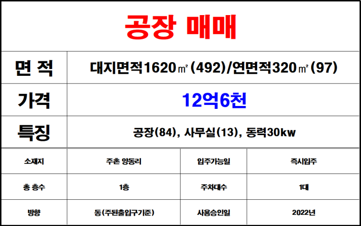  김해 주촌 양동리 공장 매매,마당 넓은 신축 공장 매매