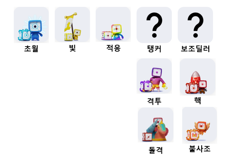  [랜덤다이스: 롤롤] 덱 추천 - 초월덱