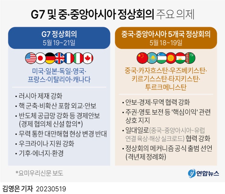 정상회담/ 윤석열 <b>대통령</b> 일정/ 우크라이나 F16 <b>전투기</b> 지원