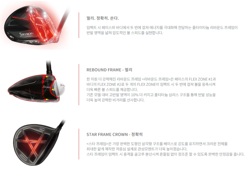 SRIXON ZX Mk II - 왜 이게 Mk II 인거야??? 완전 다른데