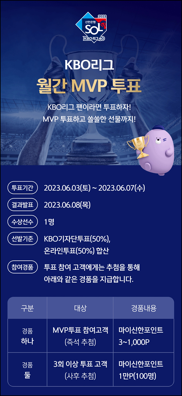신한쏠 KBO리그 월간 MVP 투표(랜덤 ~1,000p)전원증정~06.07 신한쏠 KBO리그 월간 MVP 투표(랜덤 ~1,000p)전원증정~06.07
