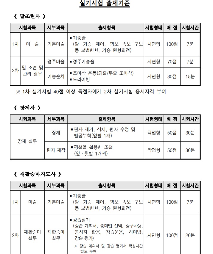  승마조련사, 재활승마지도사 실기시험 준비반 모집