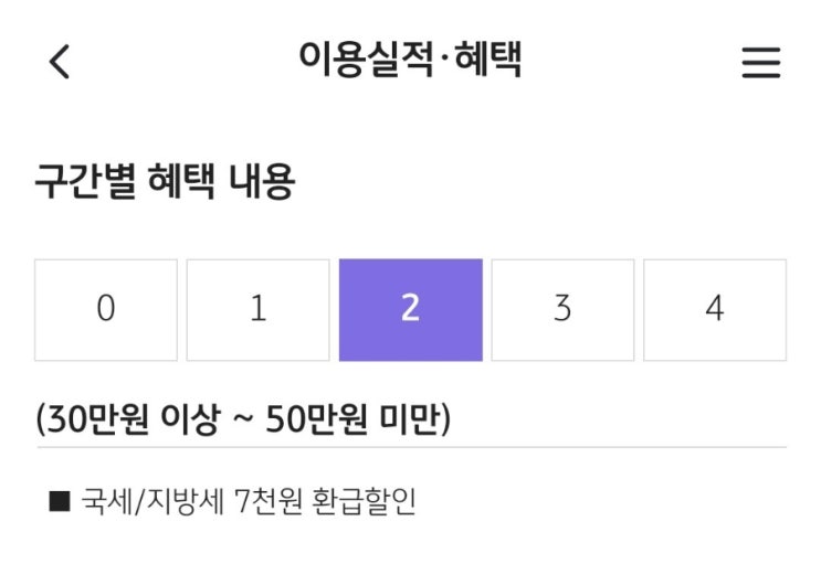  7월 재산세 납부 미리 준비하기 (세금할인카드, 결제없이 실적채우기)