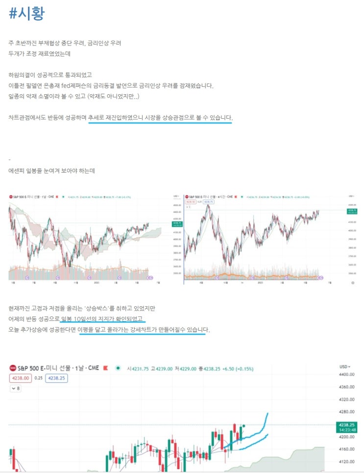  해외선물 s&p 500 상승적중 / 차트복기 마감시황 (#나스닥 #오일 #항셍 #골드)