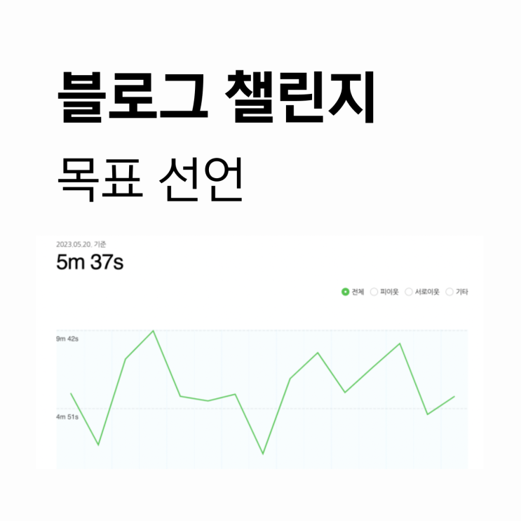  블로그 포스팅 챌린지가 끝났을 때 얻고 싶은 것, 목표 선언 - 공장장 리블라썸