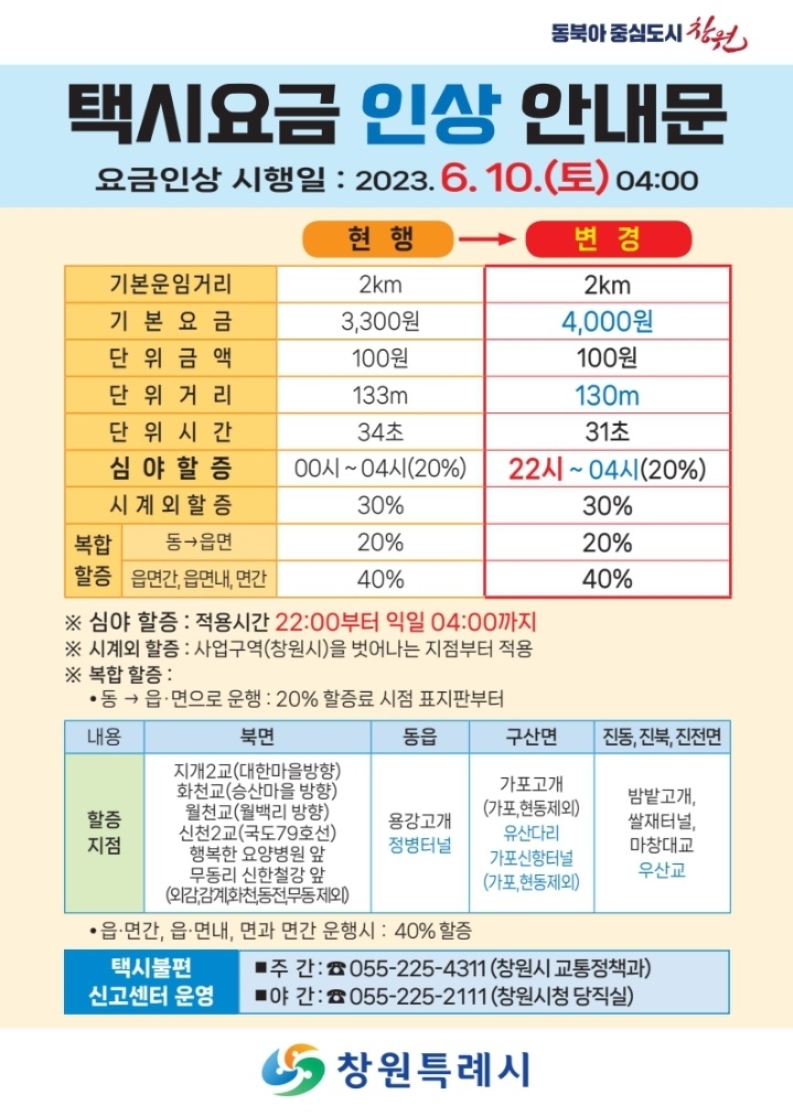 (6월10일~)창원 택시비 기본료4,000원