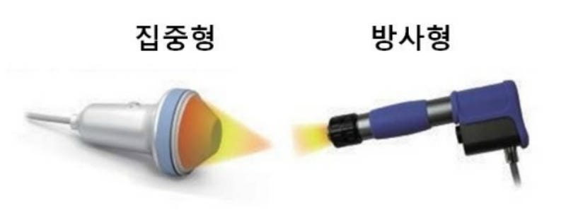 가정용 체외충격파 구매기(1)