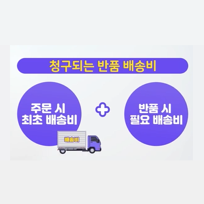 스마트스토어 반품시 반품배송비 계산, 왕복배송비 정리 : 네이버 블로그