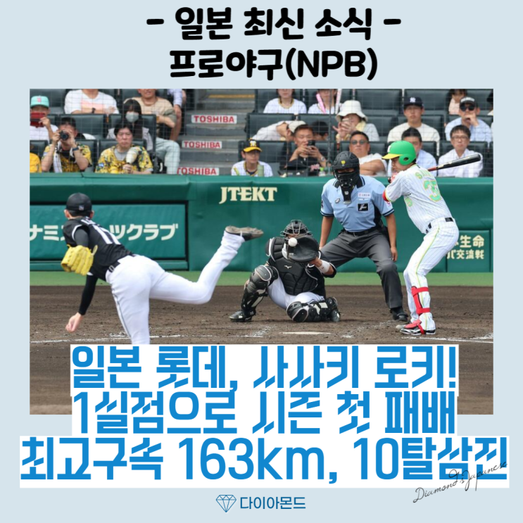 <b>롯데</b> <b>사사키</b> 로키, 1실점으로 시즌 첫 패배! 최고 구속 163km... 